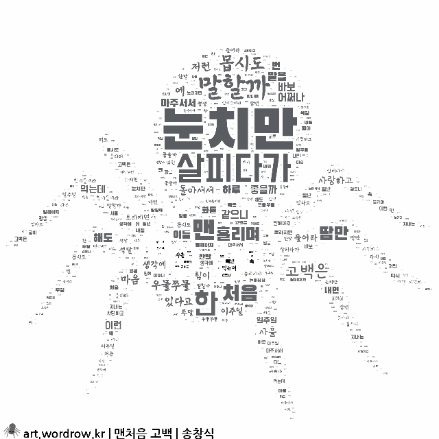 워드 클라우드: 맨처음 고백 [송창식]-2